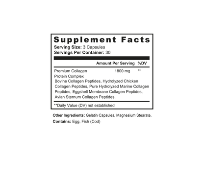 Collagen I,II,III,V,X - MaxFuel