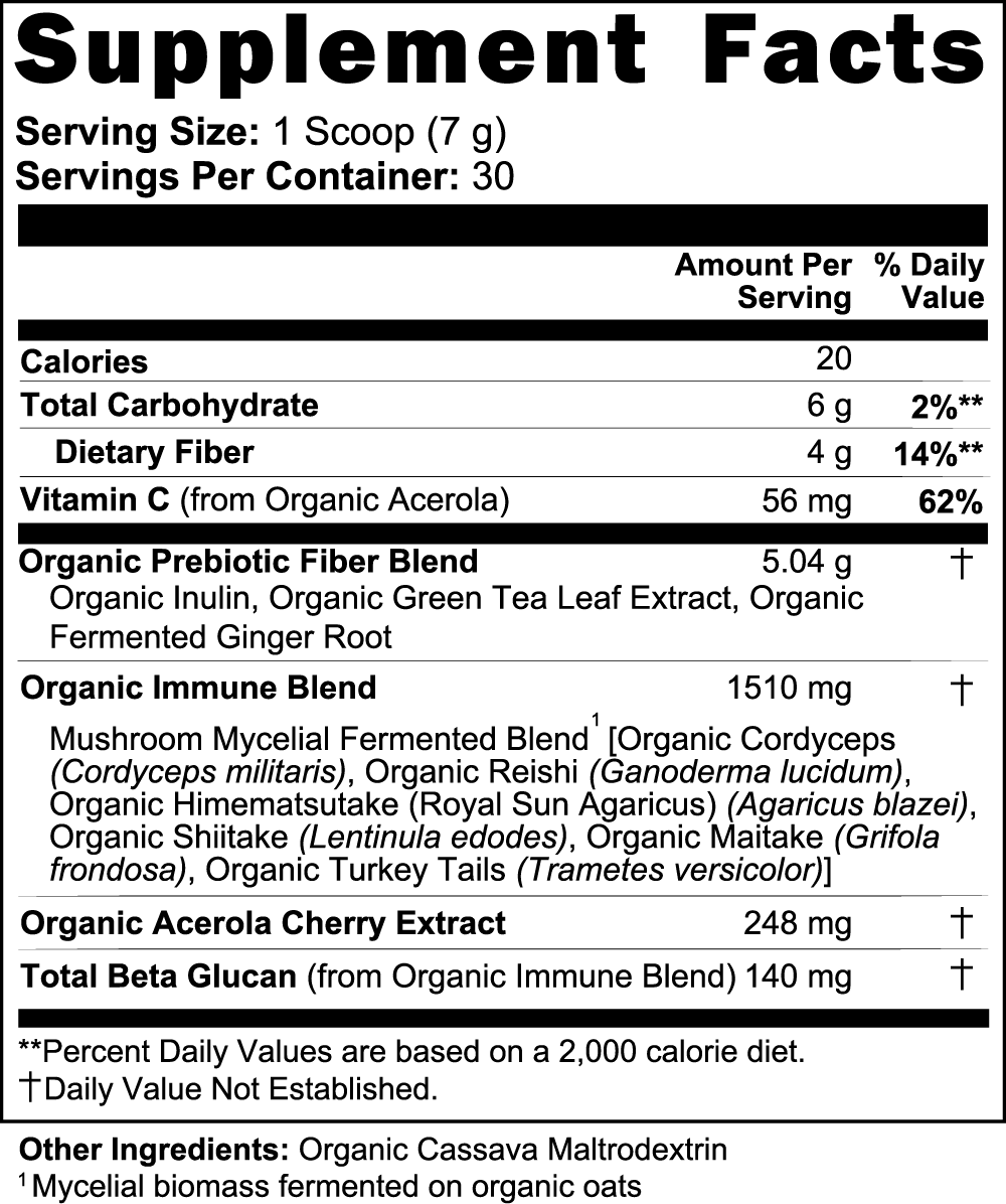 Fermented Mushroom Blend - MaxFuel