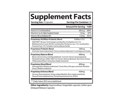 Menopause Support - MaxFuel